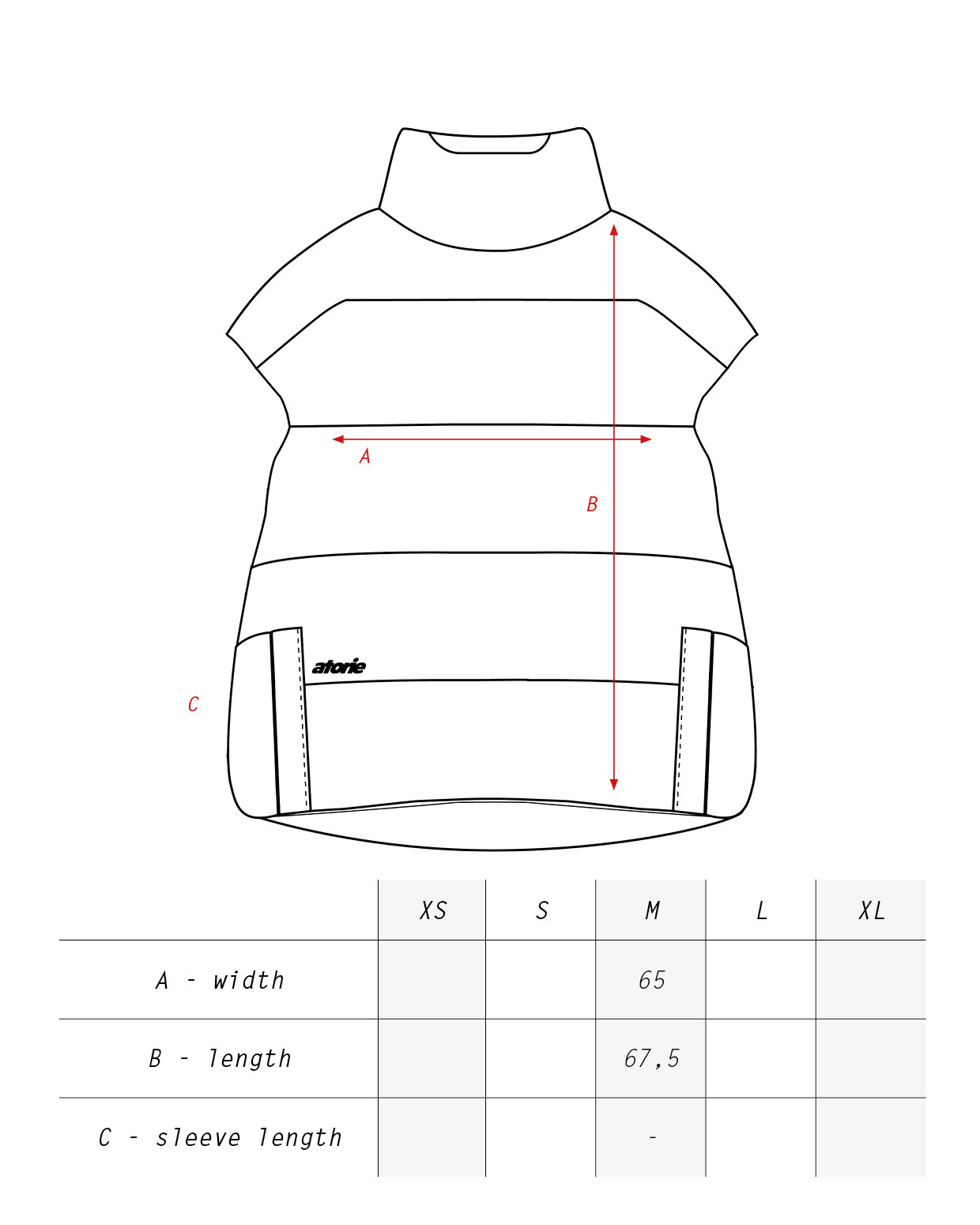 why the hell is it raspberry red?